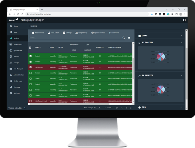 NetAgility Virtual Router